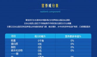 椰汁與蘋果醋 餐飲管理新機遇，誠邀代理加盟商共創(chuàng)未來